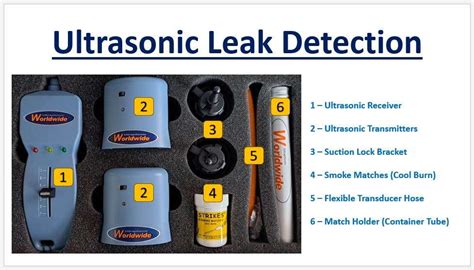 water leak detection melbourne|Water Leaks Detection Services 